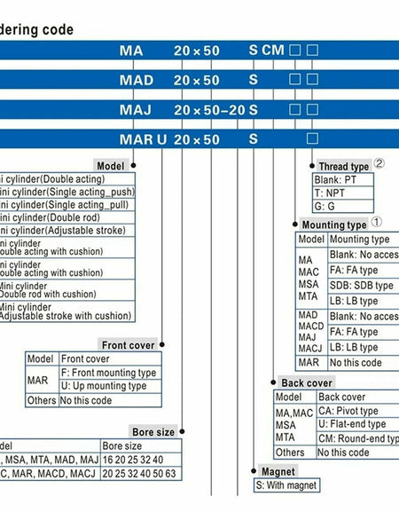 Men's Bracelet Tom Hope TM0435-1