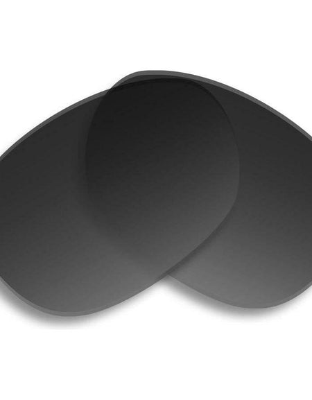 Gradient Lenses - Titan V2 - Wayfarer Round and Aviator -