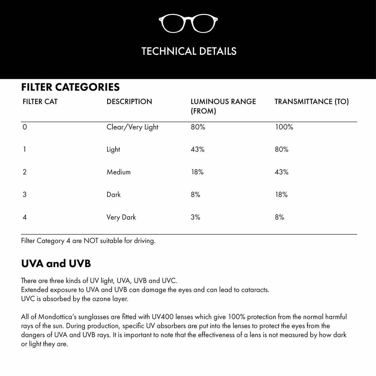 Ladies' Sunglasses Pepe Jeans PJ7377-63C6 ø 63 mm-4