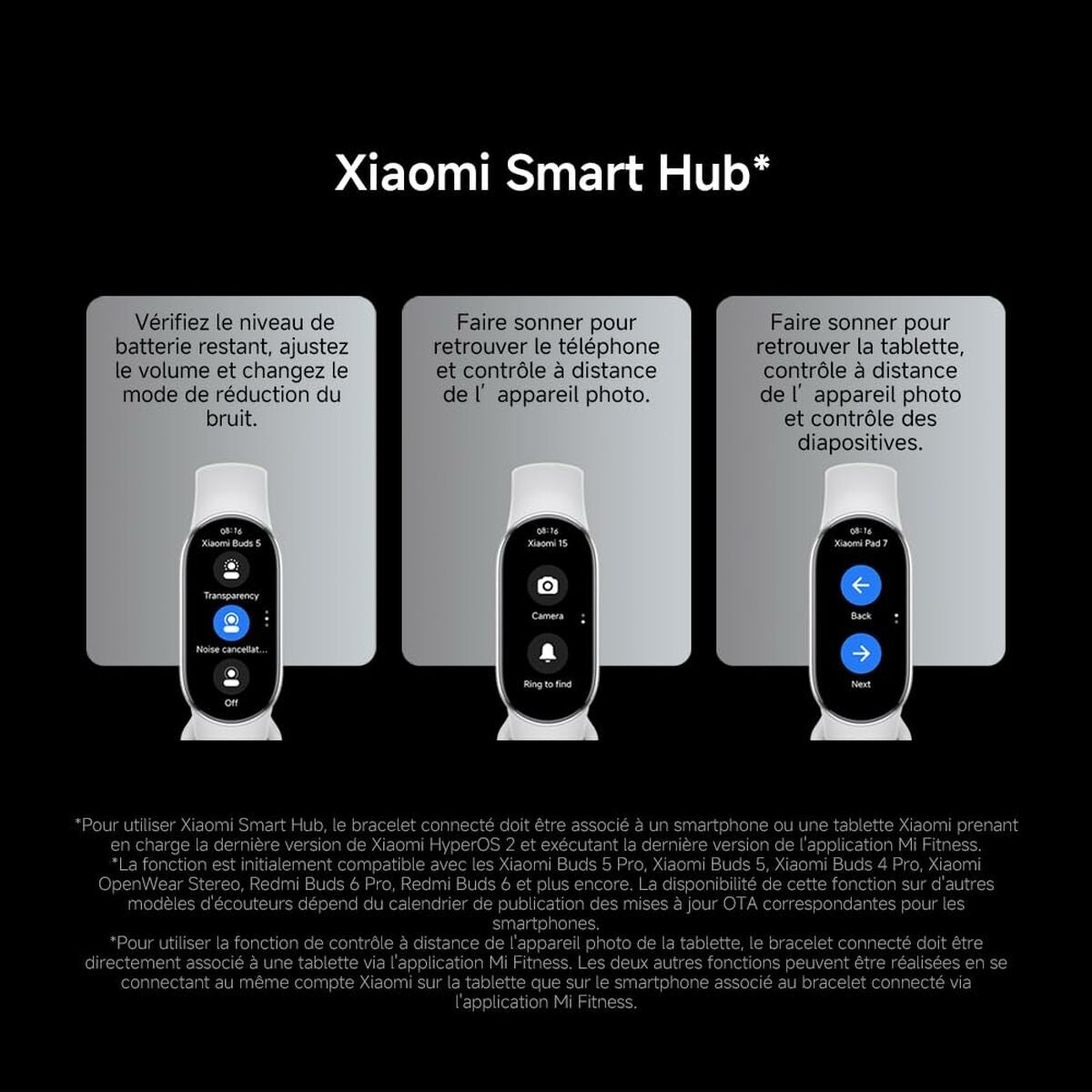 Activity Bangle Xiaomi Pink-2