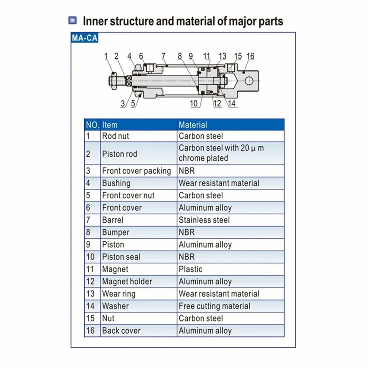 Men's Bracelet Tom Hope TM0435-3