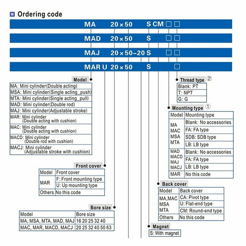 Load image into Gallery viewer, Men's Bracelet Tom Hope TM0435-2
