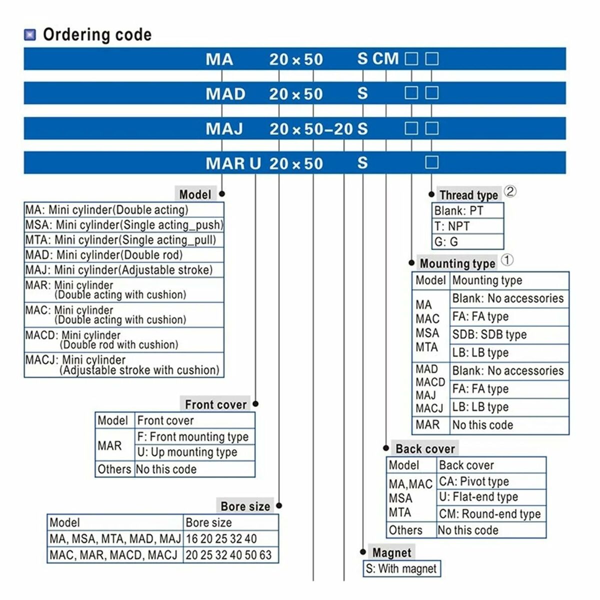 Men's Bracelet Tom Hope TM0435-2