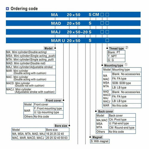 Load image into Gallery viewer, Men's Bracelet Tom Hope TM0435-1
