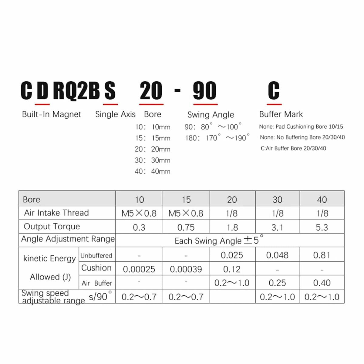 Ladies' Bracelet Tom Hope TM0613-4