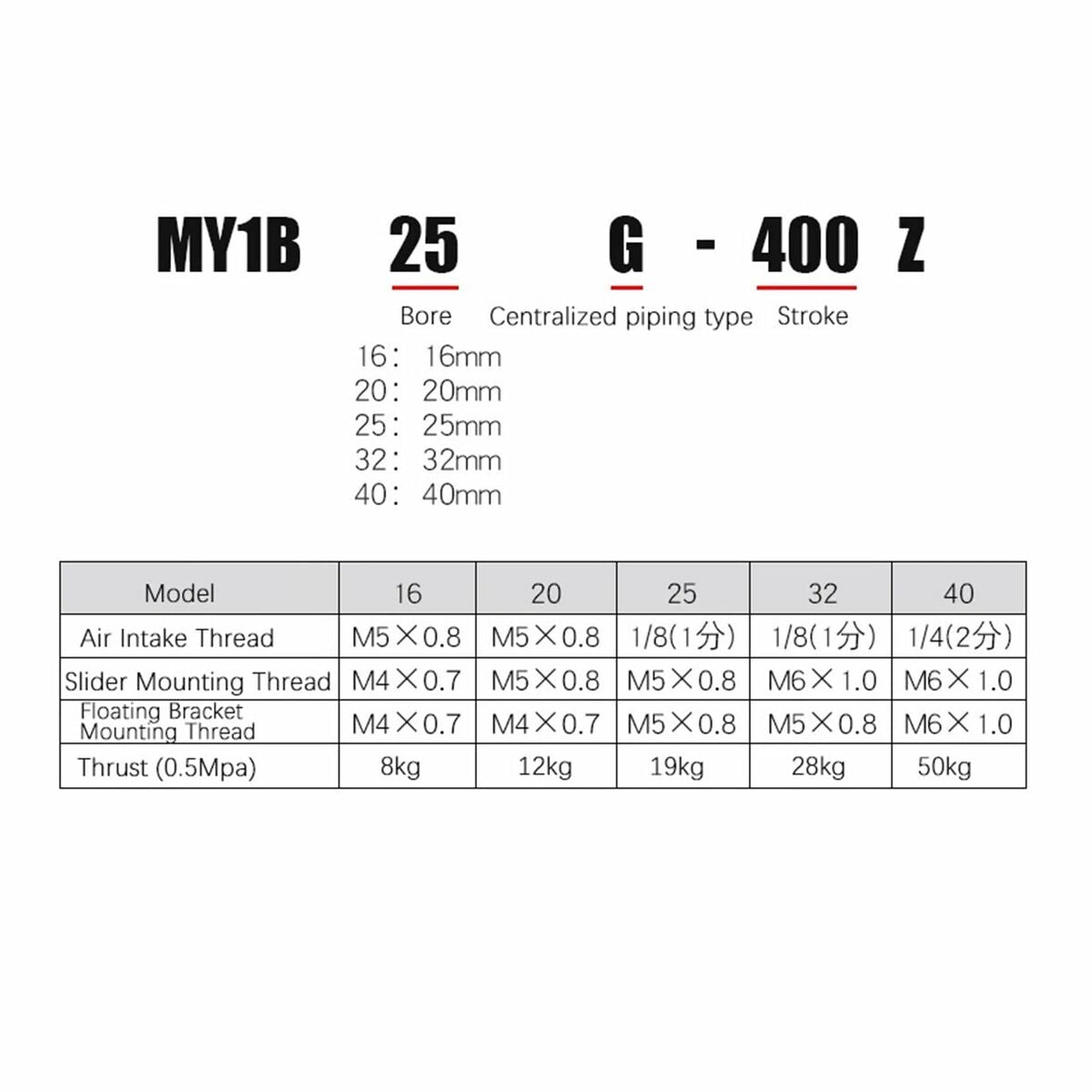 Men's Bracelet Tom Hope TM0256 Leather-4