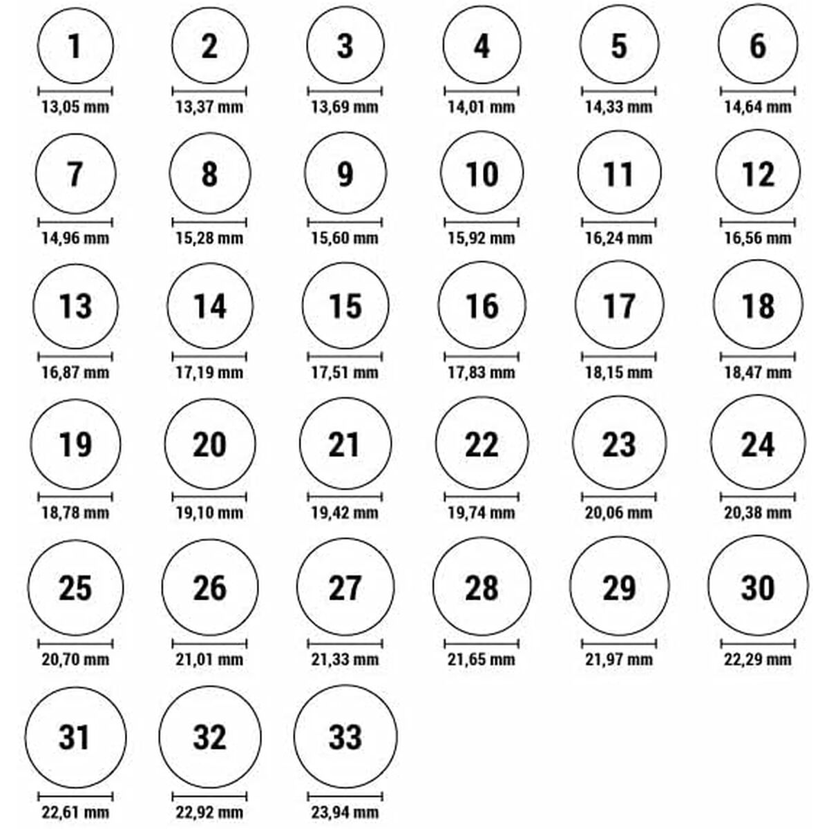 Ladies' Ring Chiara Ferragni (10)-2