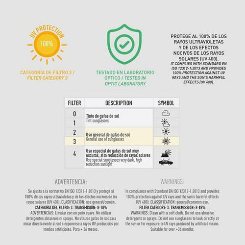 Load image into Gallery viewer, Child Sunglasses Spidey Blue Red-1
