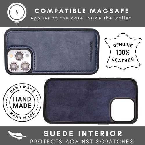 Load image into Gallery viewer, Vegas iPhone 15 Plus Wallet Case | MagSafe-22
