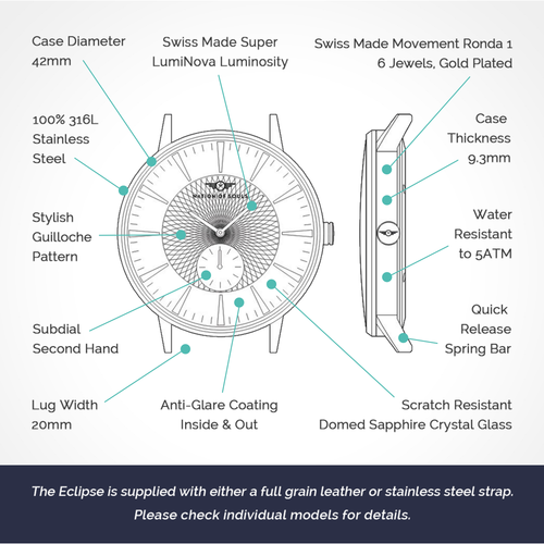 Load image into Gallery viewer, Eclipse | Silver Gloss - Coffee
