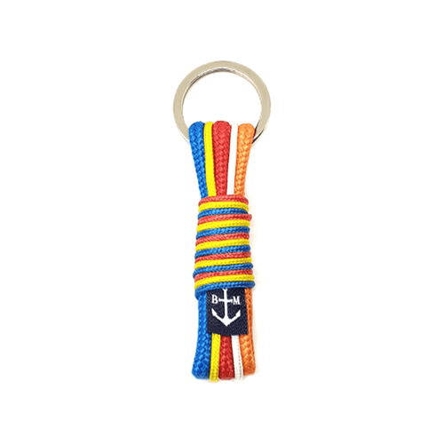 Load image into Gallery viewer, Buddhist Keychain-0
