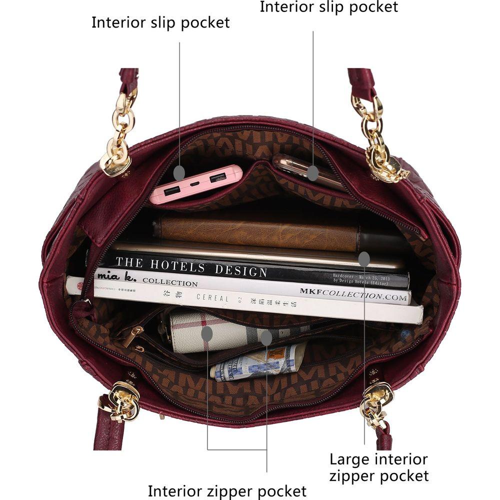 Allison 2 PCS Tote & Wallet Handbag Vegan Leather Women