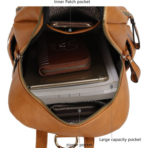 Load image into Gallery viewer, Yolane Backpack Convertible Crossbody Bag
