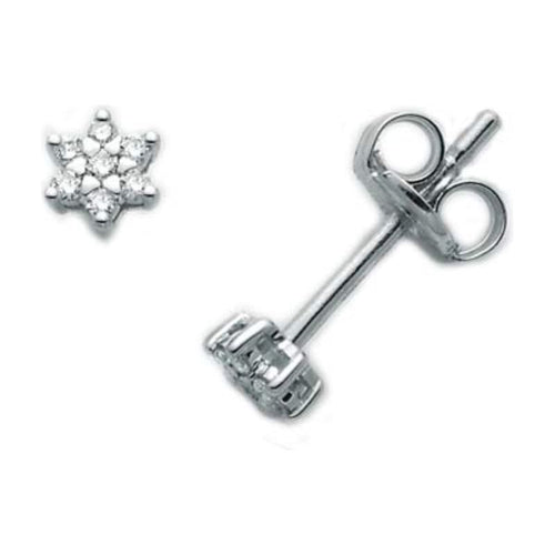 Load image into Gallery viewer, MILUNA Mod. ERD2373S-0
