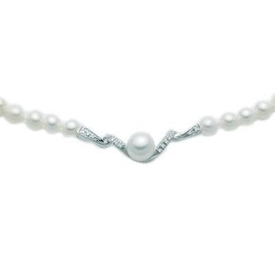 MILUNA Mod. PCL2182-0