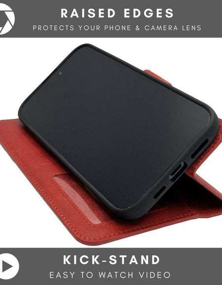 Vegas iPhone 15 Pro Wallet Case | MagSafe-40