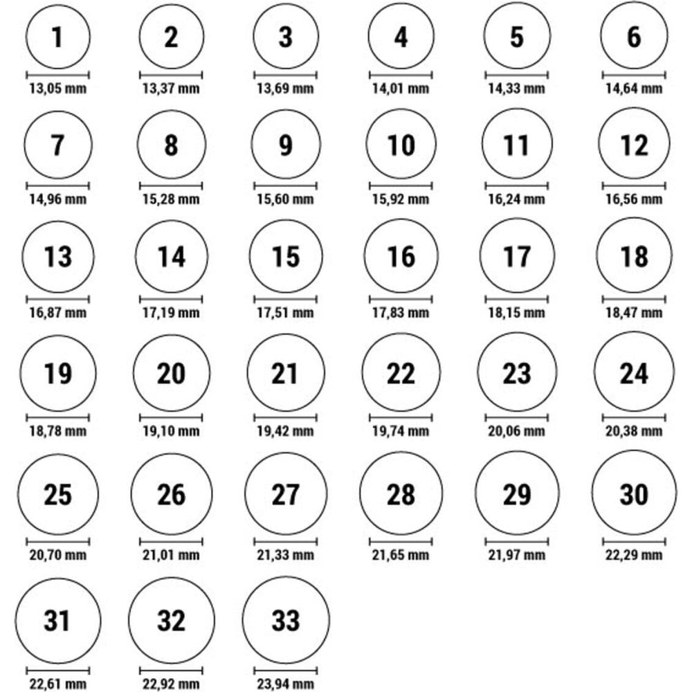 Ladies' Ring Breil TJ0905 (17)-2